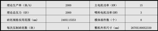 YZP200-8型盤轉(zhuǎn)式壓磚機(jī)1.jpg